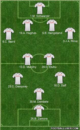 Fulham 4-4-1-1 football formation