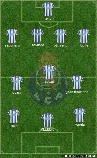 Futebol Clube do Porto - SAD Formation 2011