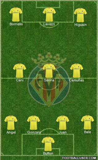 Villarreal C.F., S.A.D. Formation 2011