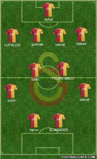Galatasaray SK Formation 2011