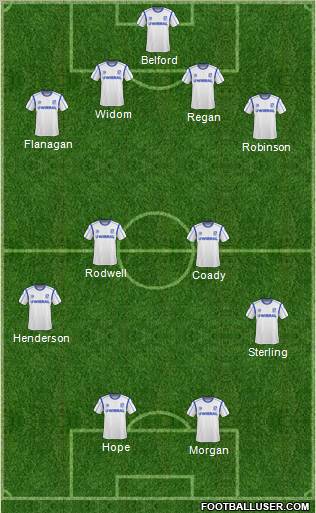 Tranmere Rovers 4-4-2 football formation