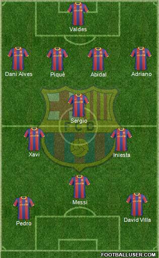 F.C. Barcelona Formation 2011