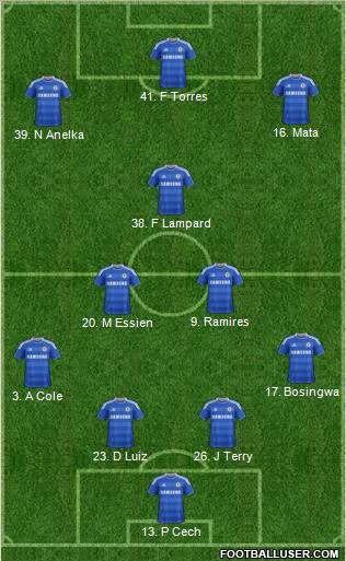 Chelsea Formation 2011