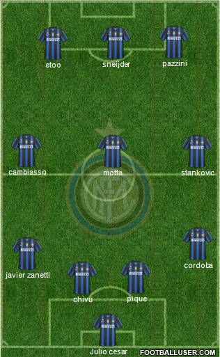F.C. Internazionale Formation 2011
