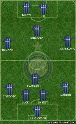 F.C. Internazionale Formation 2011