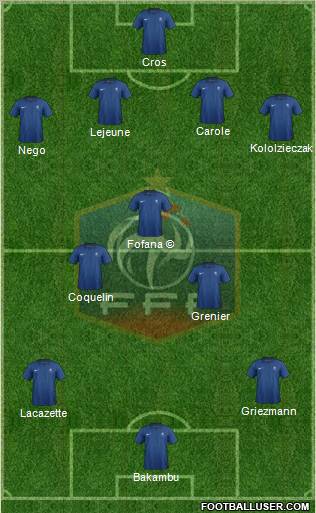 France Formation 2011