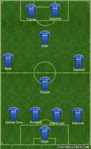 Chelsea Formation 2011