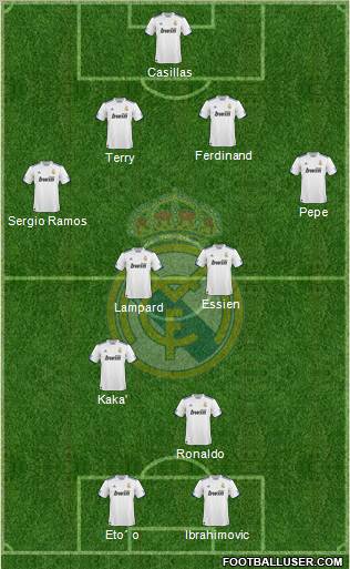 Real Madrid C.F. Formation 2011