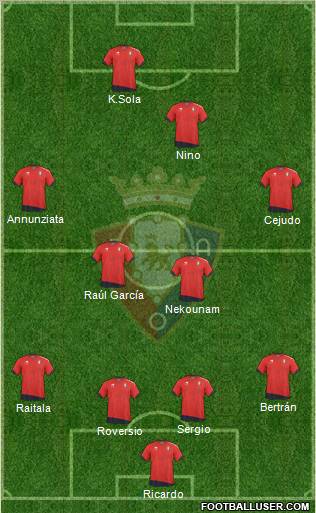 C. At. Osasuna Formation 2011