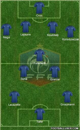 France Formation 2011