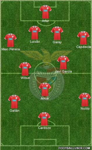 Sport Lisboa e Benfica - SAD Formation 2011