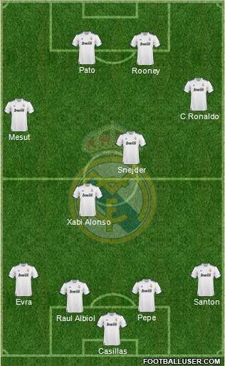 Real Madrid C.F. Formation 2011