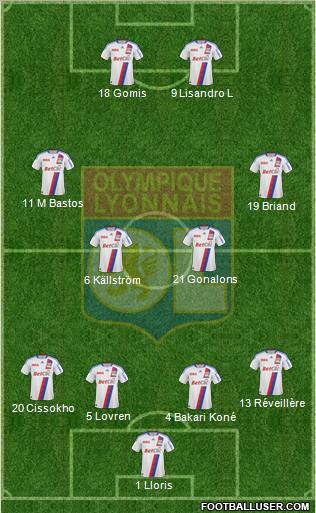 Olympique Lyonnais Formation 2011