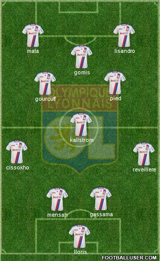Olympique Lyonnais Formation 2011