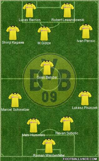Borussia Dortmund Formation 2011