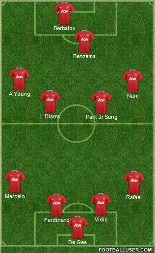 Manchester United Formation 2011
