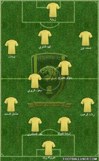 Al-Ittihad (KSA) Formation 2011