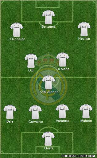 Real Madrid C.F. Formation 2011