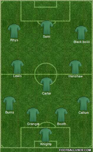 Championship Manager Team Formation 2011