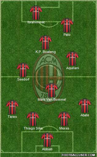 A.C. Milan Formation 2011
