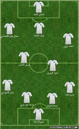 Saudi Arabia football formation