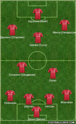 Liverpool Formation 2011