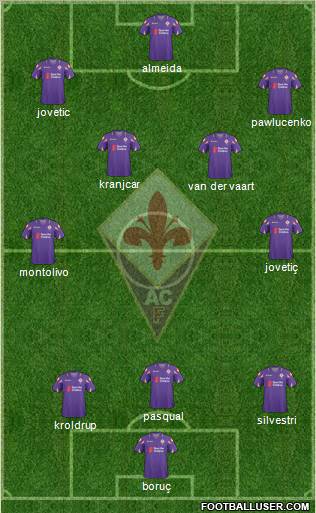 Fiorentina Formation 2011