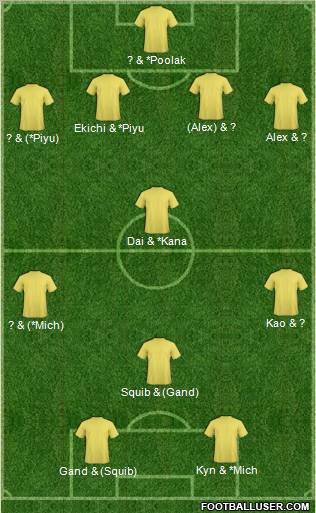 Fifa Team Formation 2011