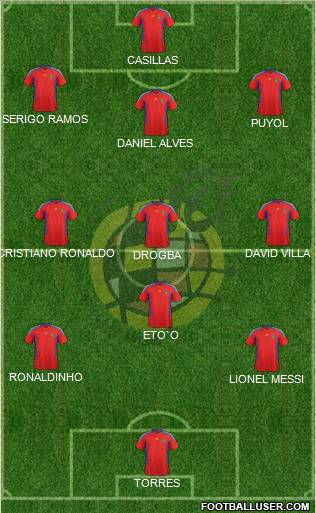 Spain Formation 2011