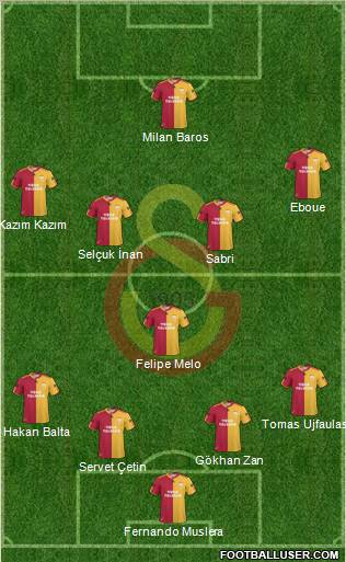 Galatasaray SK Formation 2011