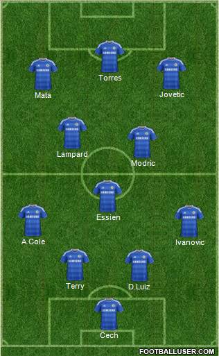 Chelsea Formation 2011