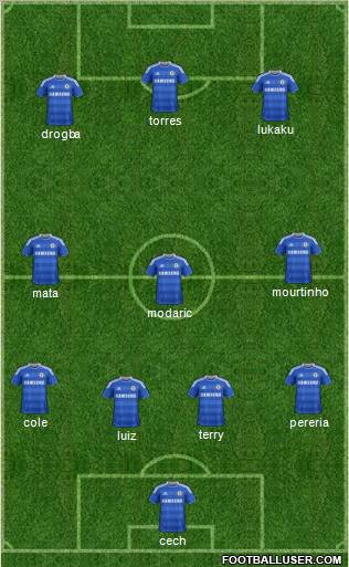 Chelsea Formation 2011
