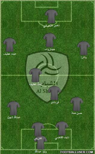 Al-Shabab (KSA) Formation 2011