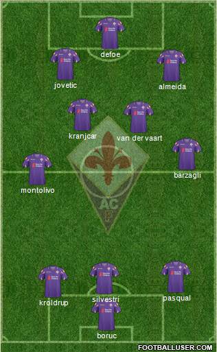 Fiorentina Formation 2011