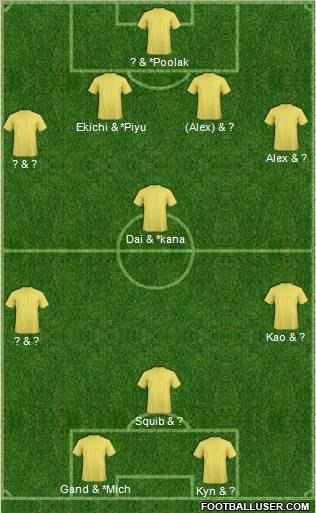 Fifa Team Formation 2011