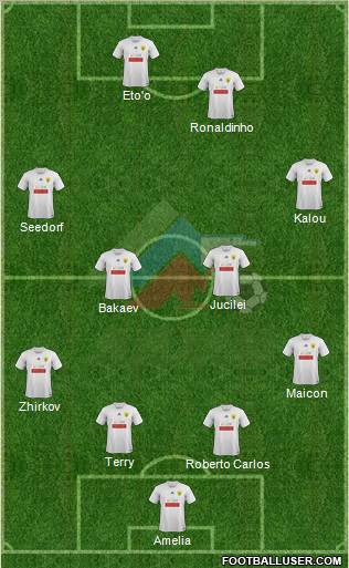 Anzhi Makhachkala Formation 2011