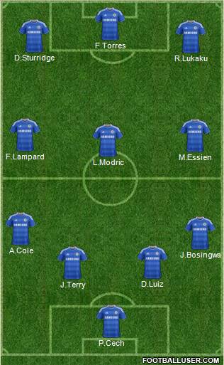 Chelsea Formation 2011