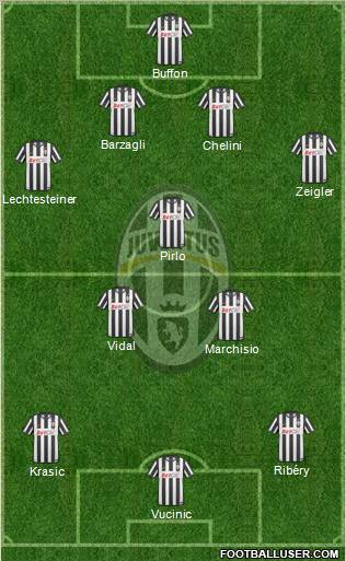 Juventus Formation 2011