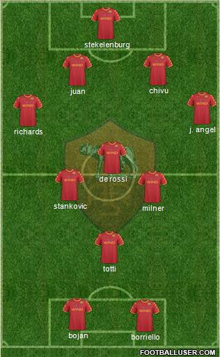 AS Roma Formation 2011