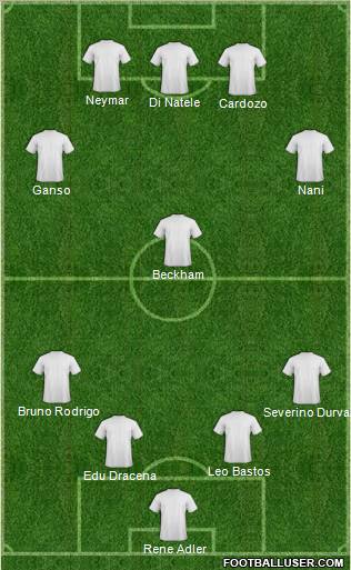 Santos FC (PB) Formation 2011