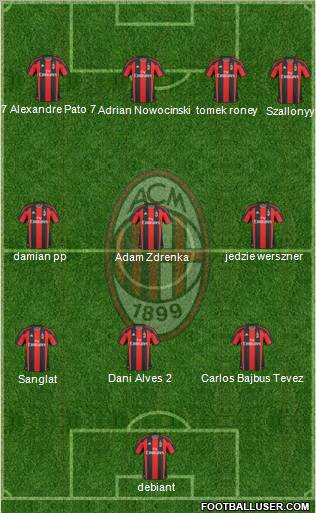 A.C. Milan Formation 2011