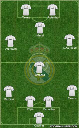 Real Madrid C.F. Formation 2011