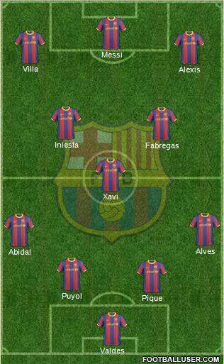 F.C. Barcelona Formation 2011