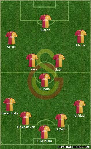 Galatasaray SK Formation 2011