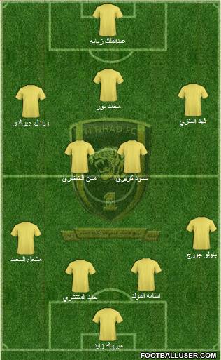 Al-Ittihad (KSA) Formation 2011