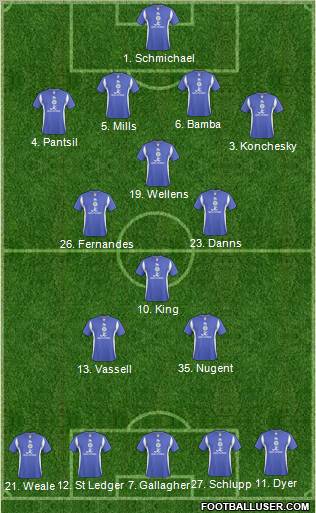 Leicester City Formation 2011