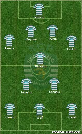 Sporting Clube de Portugal - SAD Formation 2011