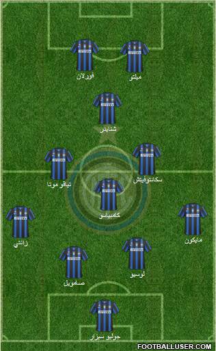 F.C. Internazionale Formation 2011