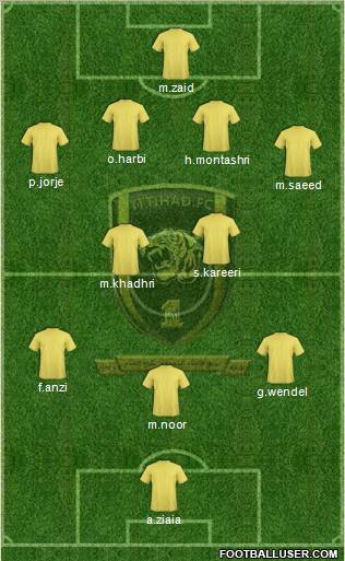 Al-Ittihad (KSA) Formation 2011