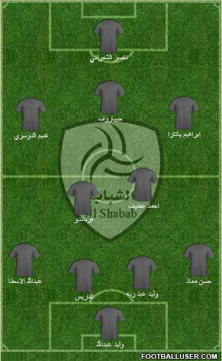 Al-Shabab (KSA) Formation 2011
